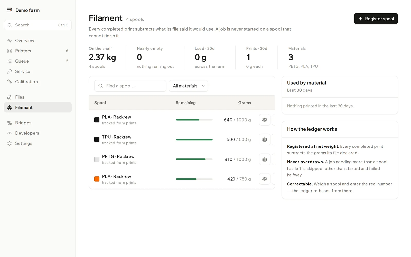 Filament page with stock totals at the top and a table of spools, each with a colour swatch and a remaining-weight bar